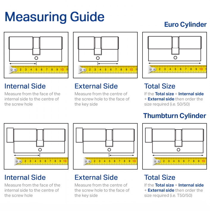 Euro Cylinder Door Lock Thumb Turn Barrel TS007 1 Star Anti-Snap 3 Keys - NOVA